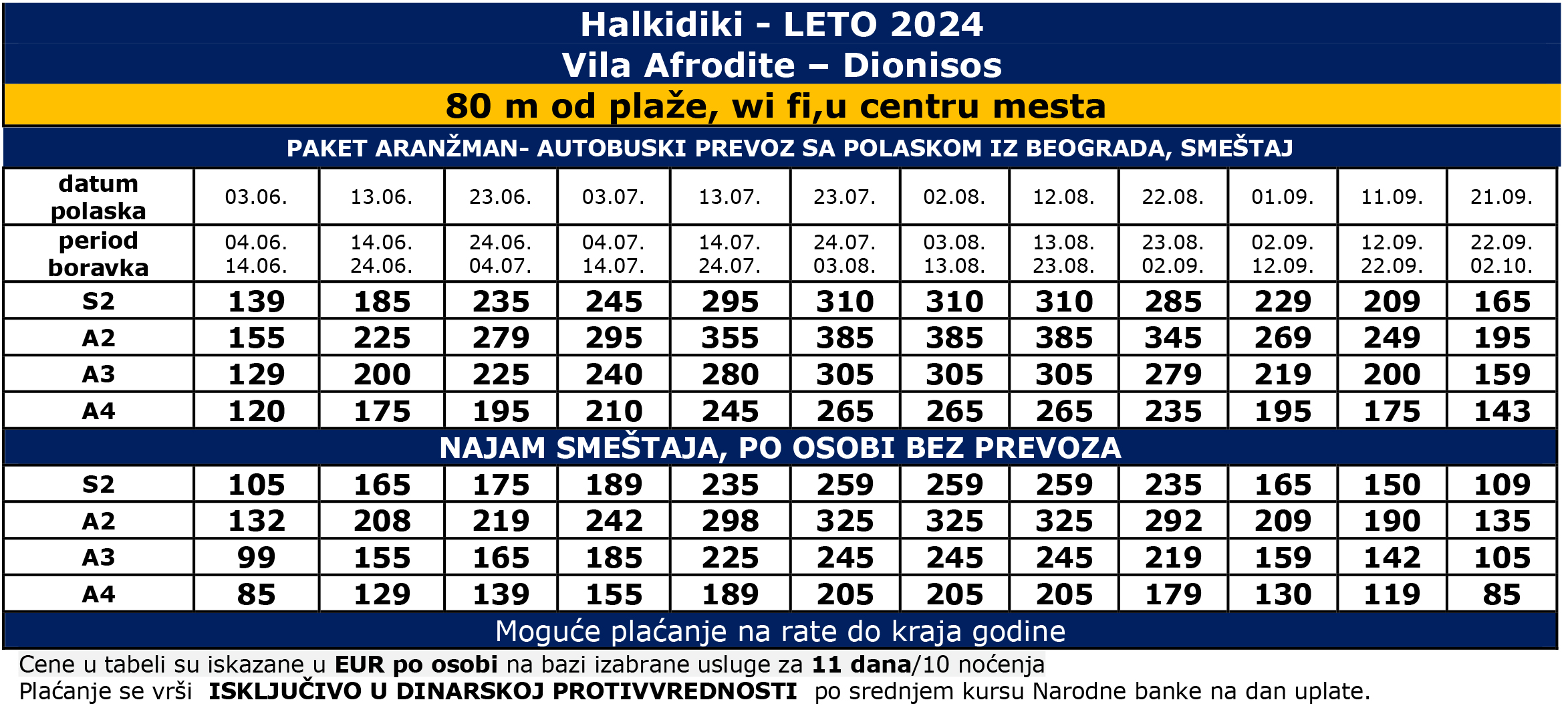 vila afrodite dyonisos 2024