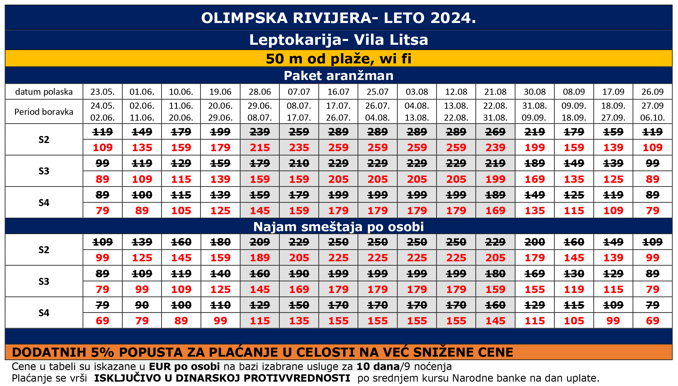 vila litsa leptokaria 2024