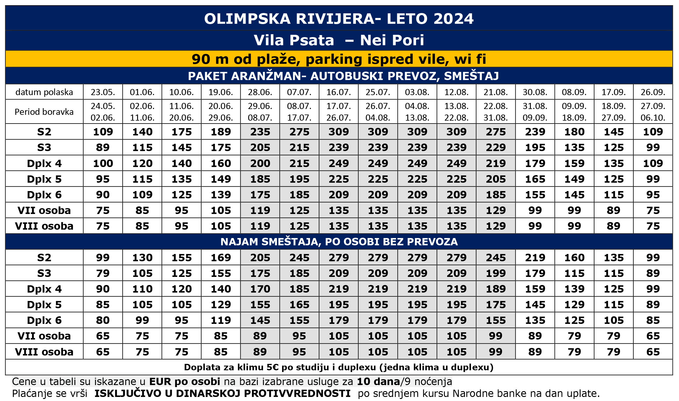 vila psata nei pori 2024