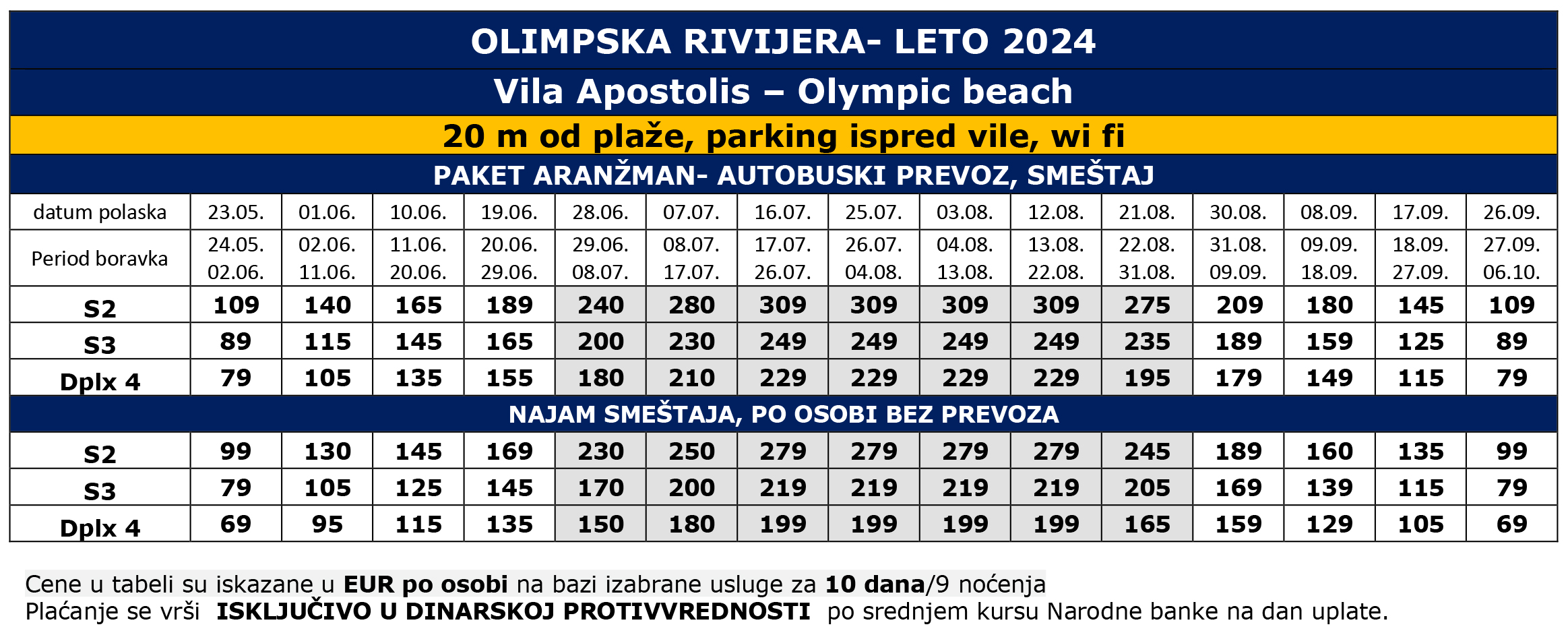 vila apostolis olympic beach 2024