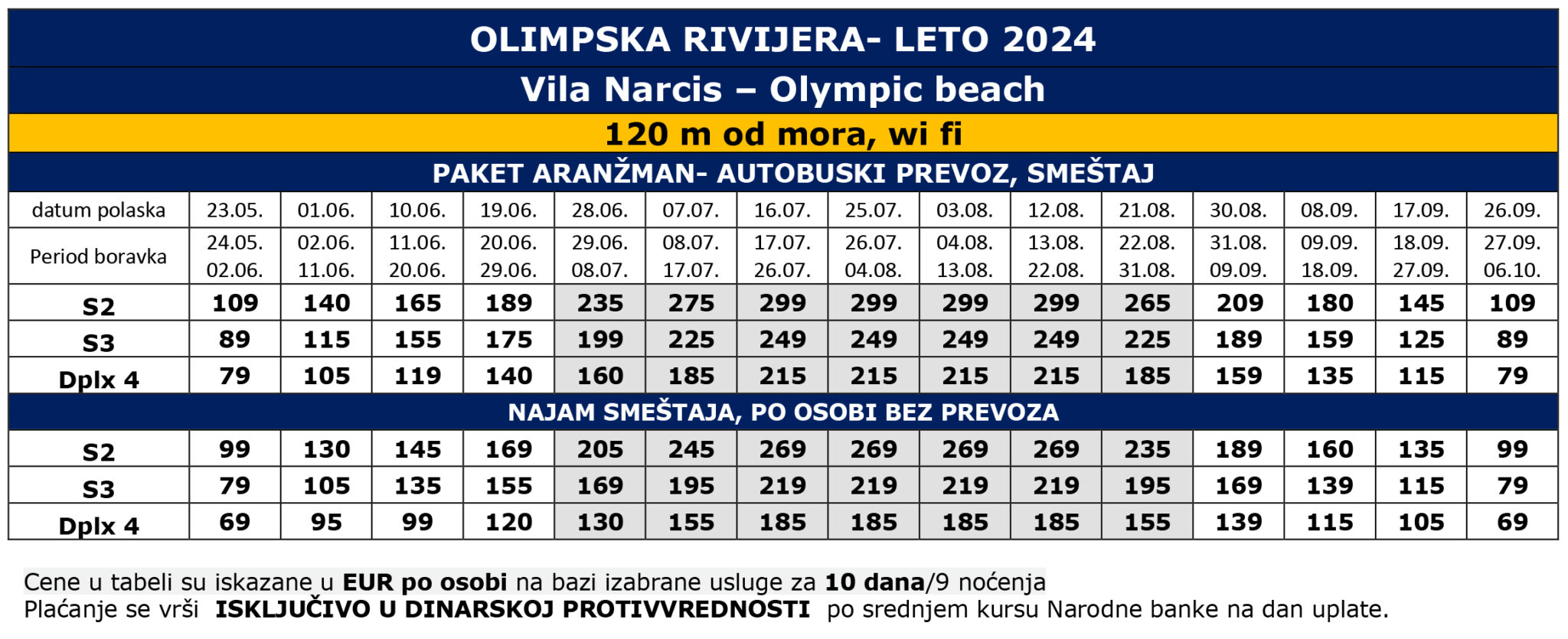 vila narcis olympic beach 2024